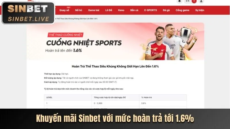 Khuyến mãi nạp đầu bắn cá